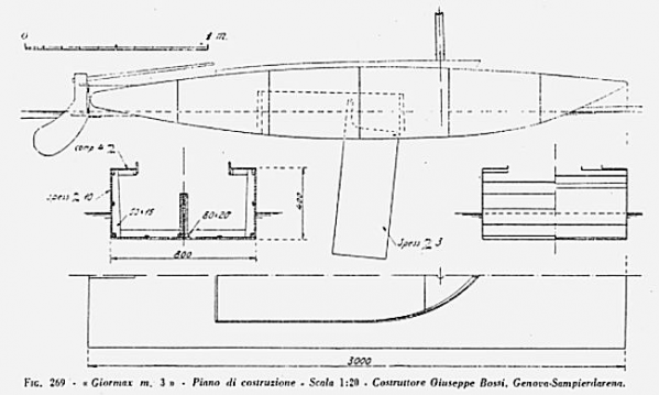 Giormax plan1946